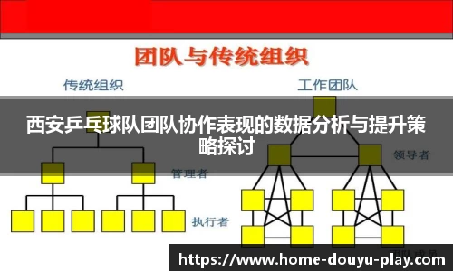 西安乒乓球队团队协作表现的数据分析与提升策略探讨
